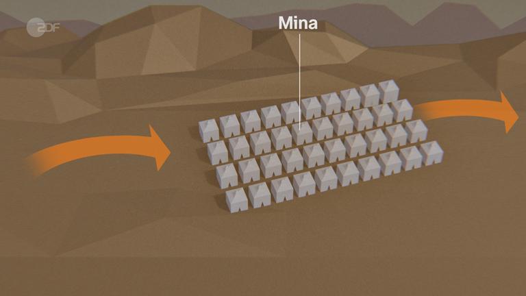Zeltstadt Mina