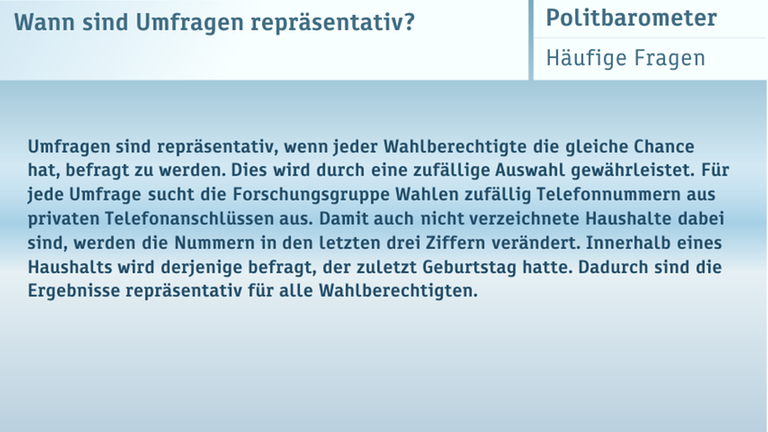 Politbarometer vom 28.10.2016