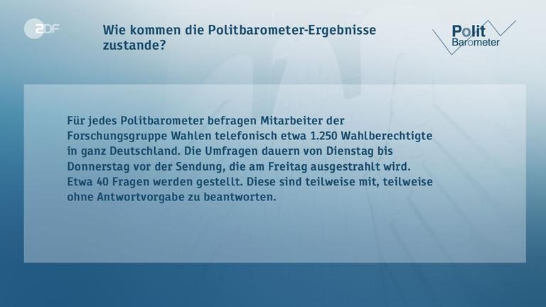 Politbarometer vom 19.05.2017