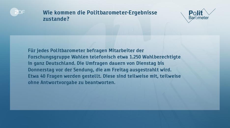 Politbarometer vom 19.05.2017