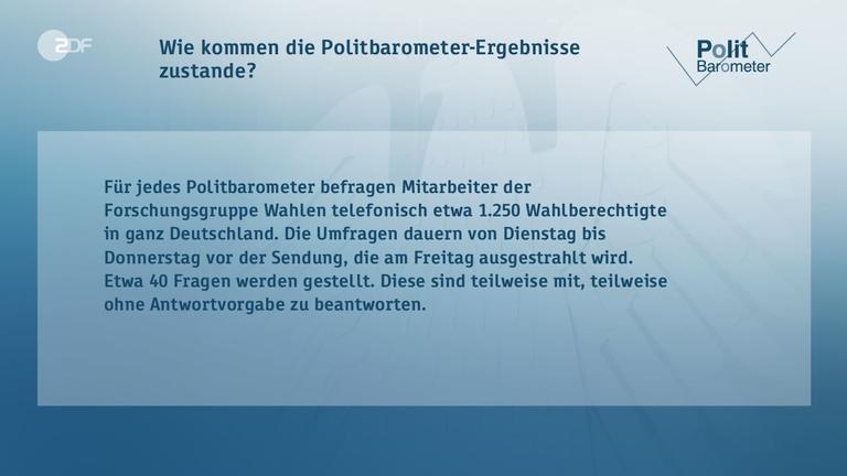 Politbarometer vom 02.06.2017