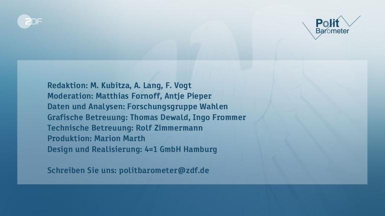 Politbarometer vom 02.06.2017