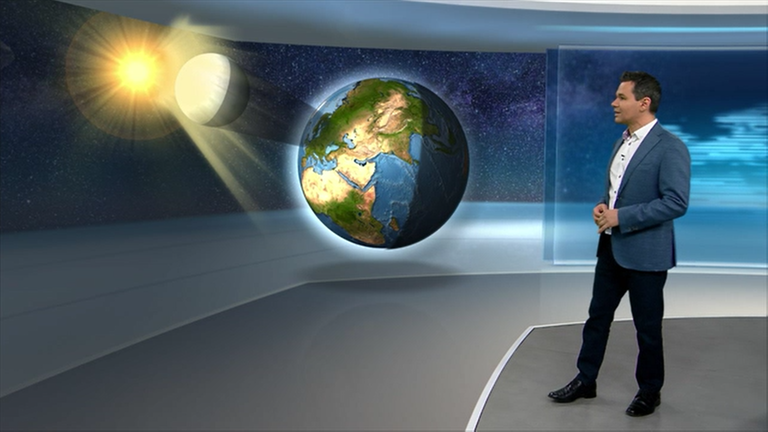 Erde, Mond;Sonne,Halbschatten