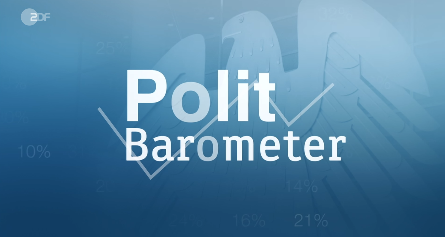politbarometer
