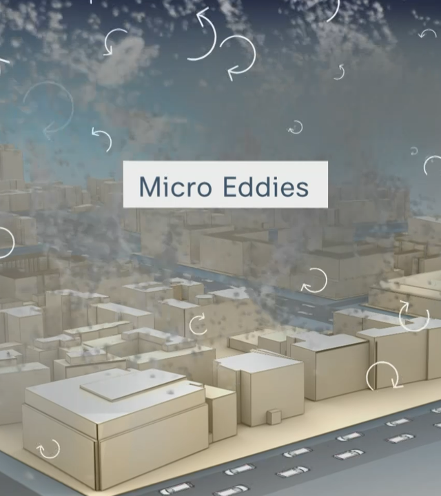 3D-Grafik, Özden Terli, Stadt, Kohlendioxid, Kleine Wirbel, Winde, Globus