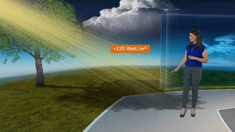 Christa Orben erklärt im Studio, wie Sonnenstunden gemessen werden und dass der Juni 2023 der zweitsonnigste seit Beginn der Wetteraufzeichnungen war. 