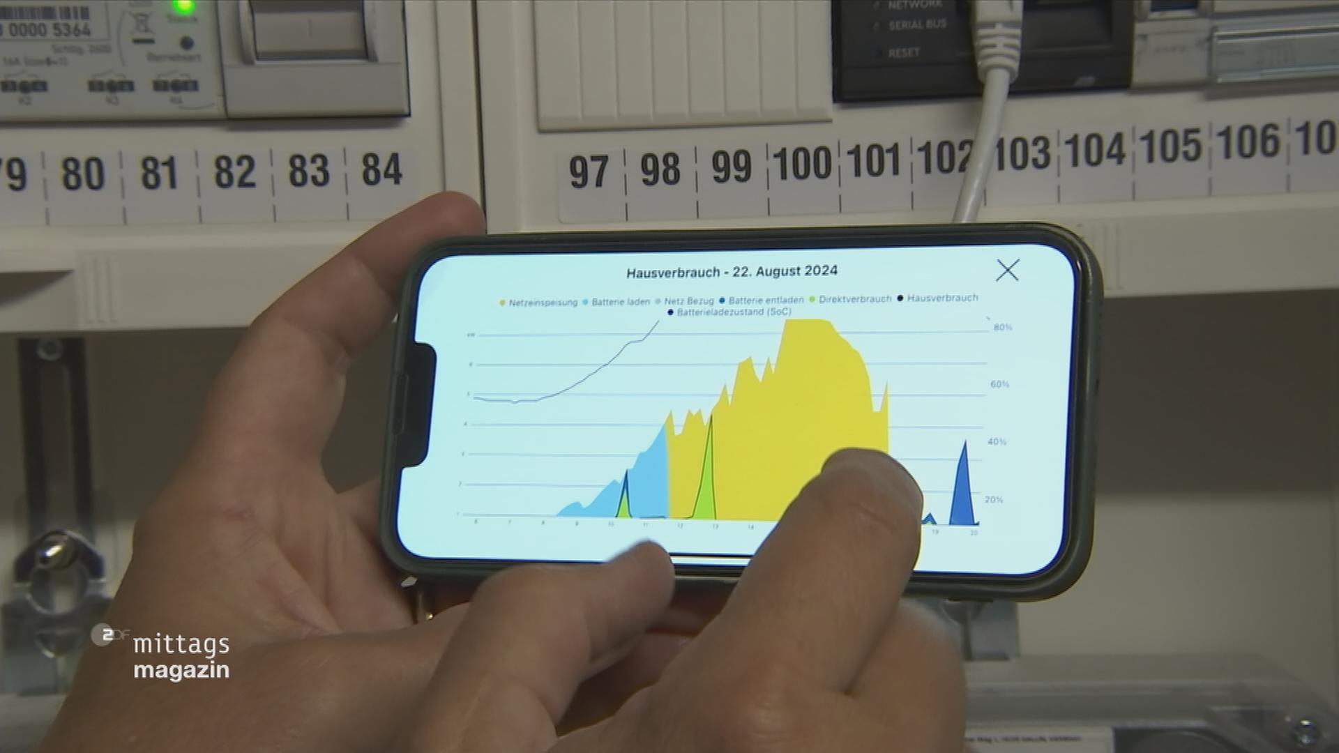 Handy-Bildschirm mit der Verlaufskurve des Strompreises an einem Tag