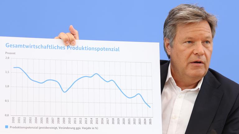 Vorstellung der Fruehjahrsprojektion 2025 der Bundesregierung