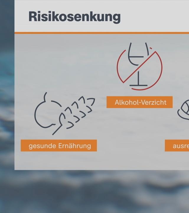 Überblick zum Weltkrebstag