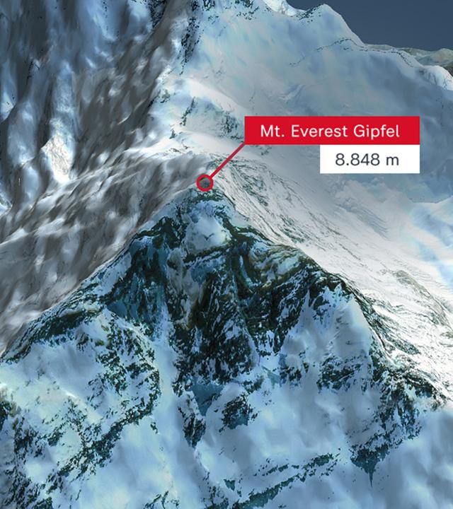 3D-Modell des Mount Everest