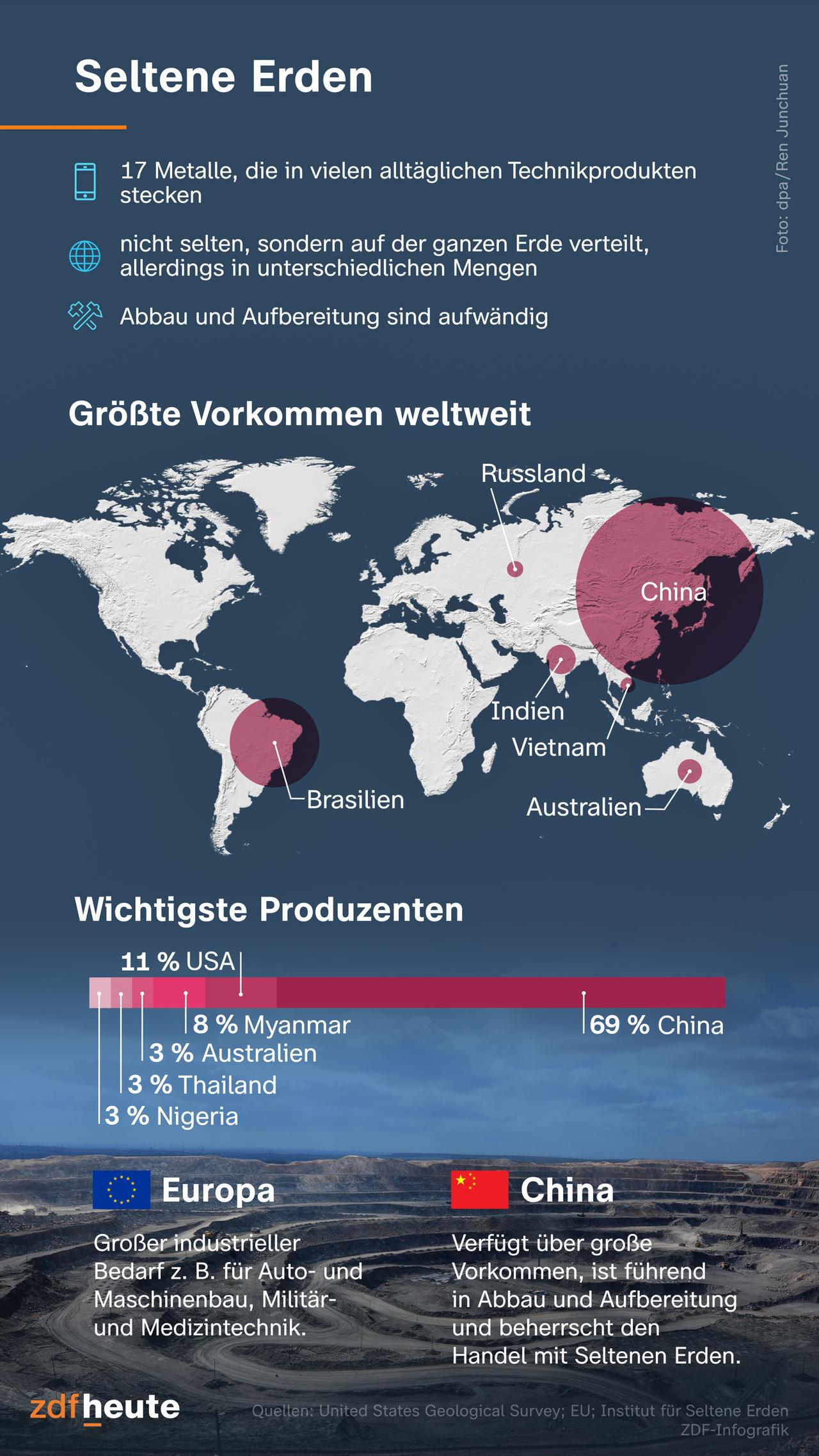 Weltkarte mit Vorkommen Seltener Erden und Grafik zu Abbau und Aufbereitung