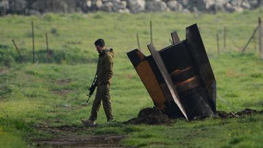 Israel Iran War
