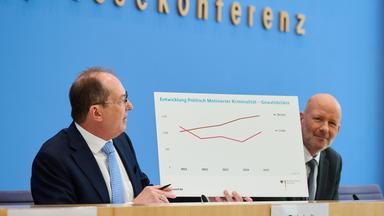 Vorstellung der Statistik politisch motivierter Kriminalität