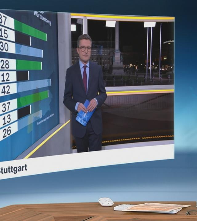 Schaltgespräch zwischen der Moderatorin Marietta Slomka und Stefan Leifert 