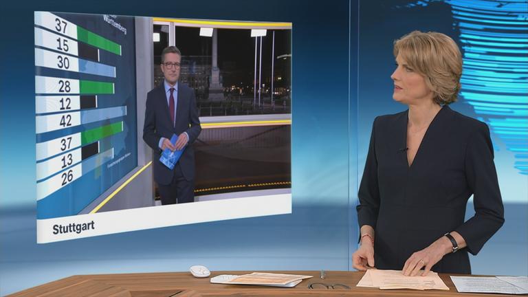 Schaltgespräch zwischen der Moderatorin Marietta Slomka und Stefan Leifert 