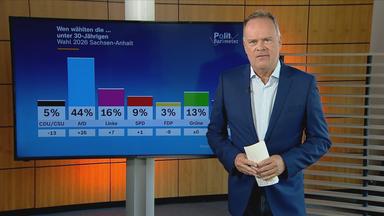 Christian Sievers, Journalist, Fernsehmoderator ZDF im Gespräch mit Shakuntala Banerjee