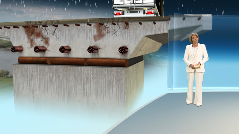 Video starten zum Brückentest mit 3D-Grafik im Nachrichtenstudio