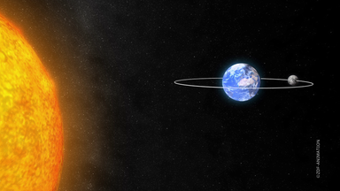 Erklärvideo, wie eine MOndfinsternis entsteht