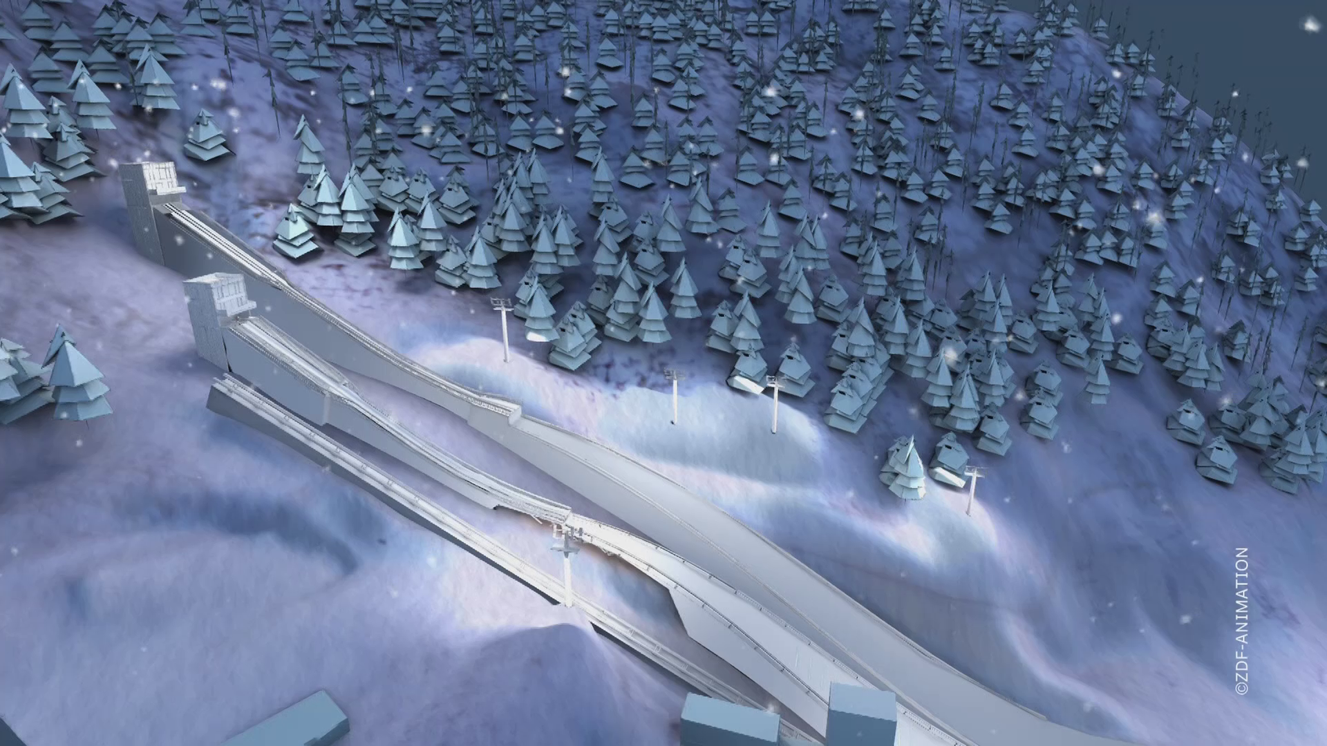 Grafikvideo zur Optimierung der Skisprunganlage bei Olympia