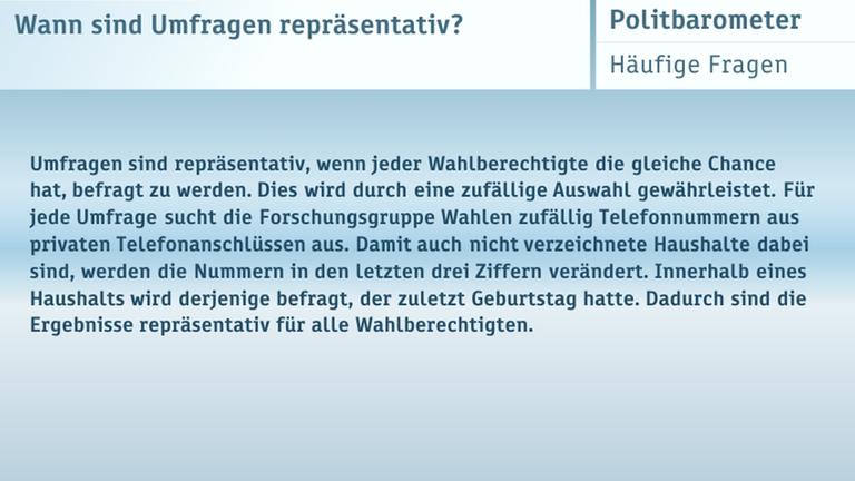 ZDF Politbarometer 11.11.2016 Graphiken