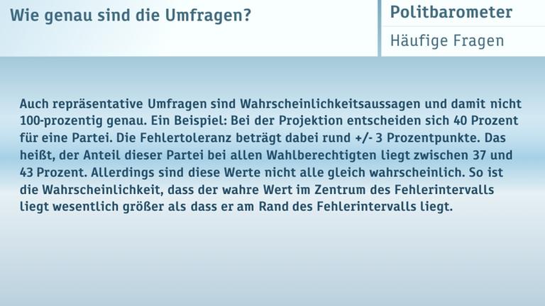 ZDF Politbarometer 11.11.2016 Graphiken