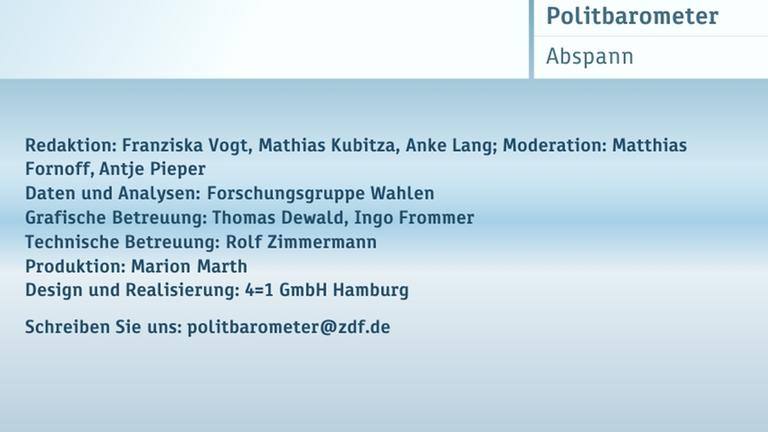 Politbarometer Extra vom 17. März 2017
