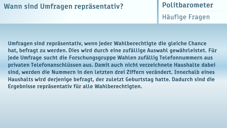 ZDF-Politbarometer vom 09.12.2016