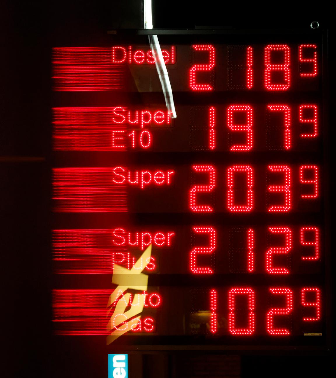 Symbolbild: Spritpreise