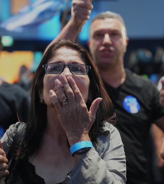 Israel Elections