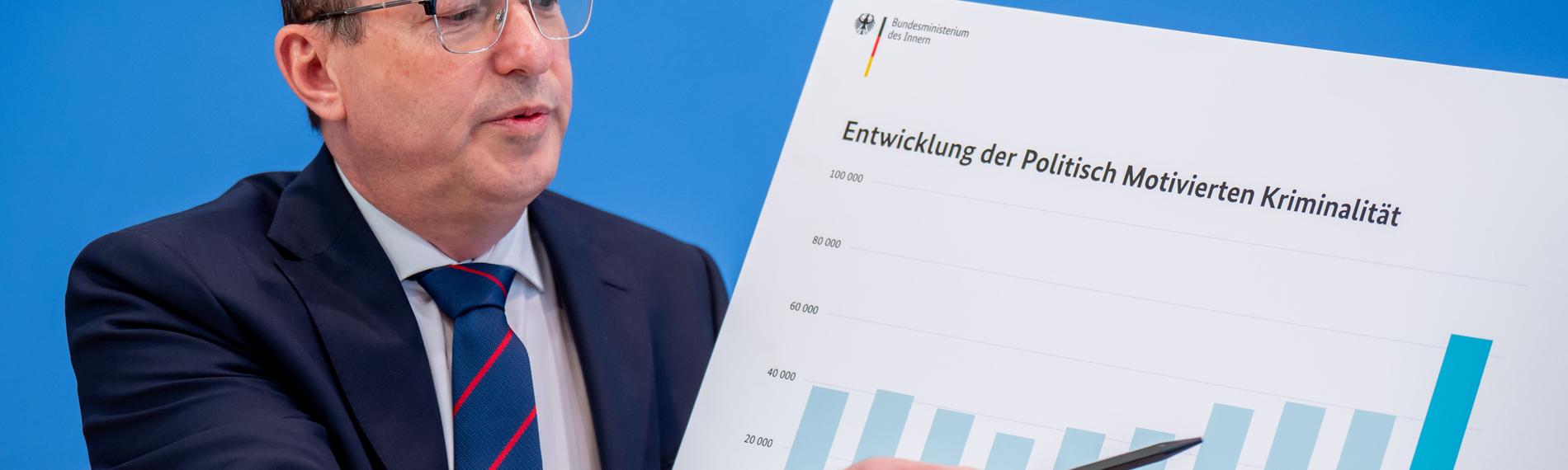 Alexander Dobrindt, aufgenommen am 20.05.2025 in Berlin