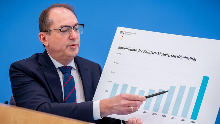 Alexander Dobrindt, aufgenommen am 20.05.2025 in Berlin