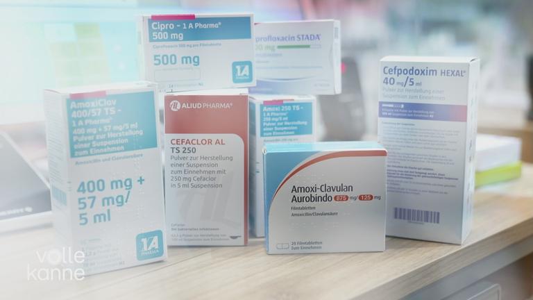 Antibiotika richtig einnehmen