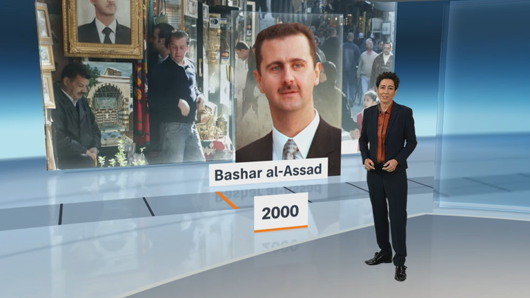 Zeitstrahl über 54 Jahre grausame Herrschaft der Diktatoren al-Assad in Syrien