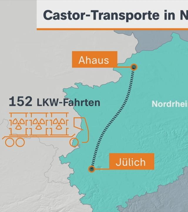 Atommüll Jülich