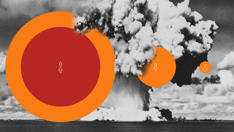 Erklärvideo über Atombomben weltweit