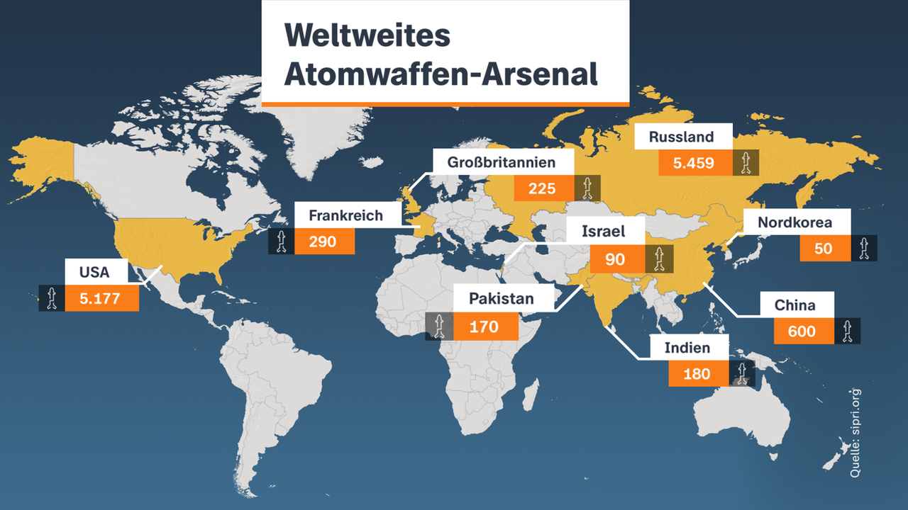 Weltweites Atomwaffen-Arsenal