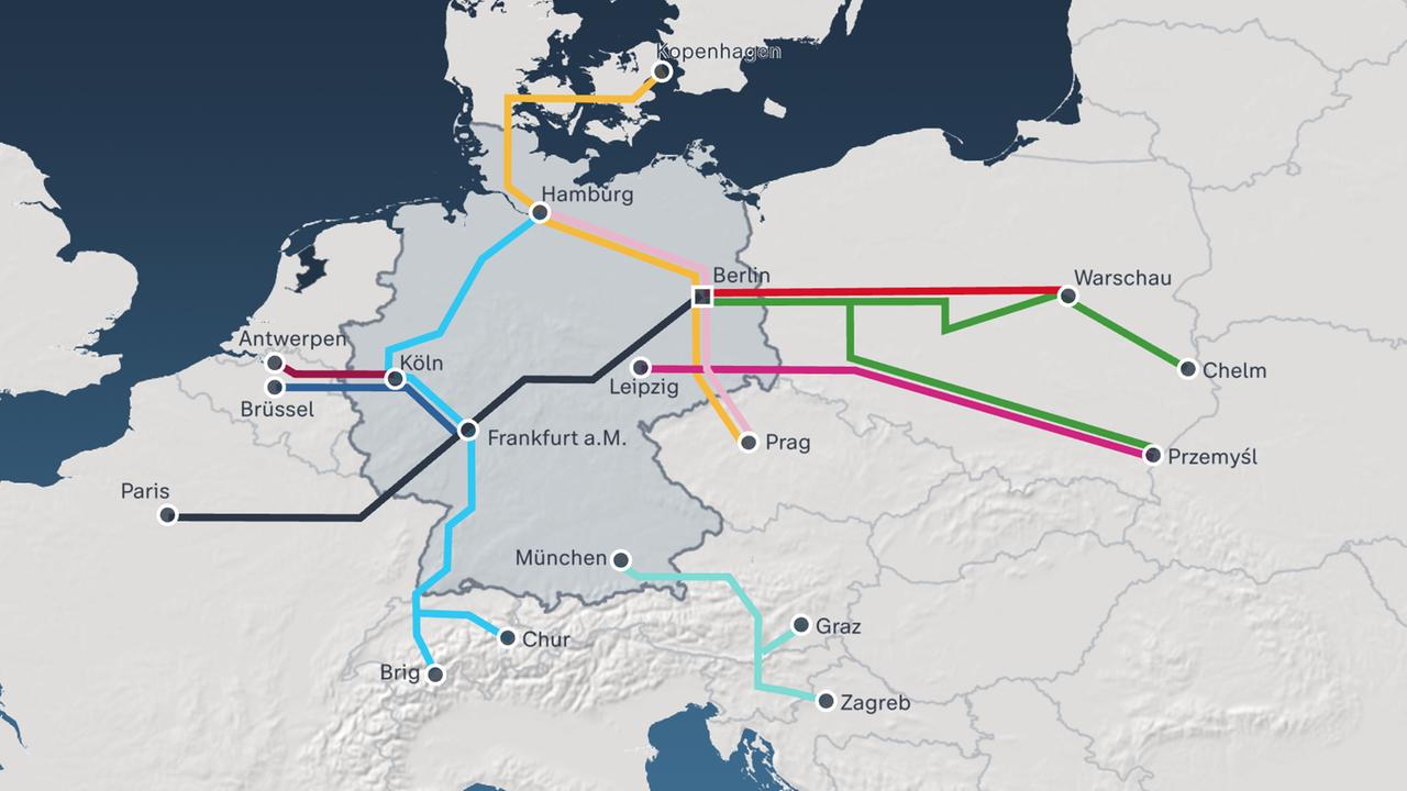 Eine Karte mit internationalen Bahnverbindungen