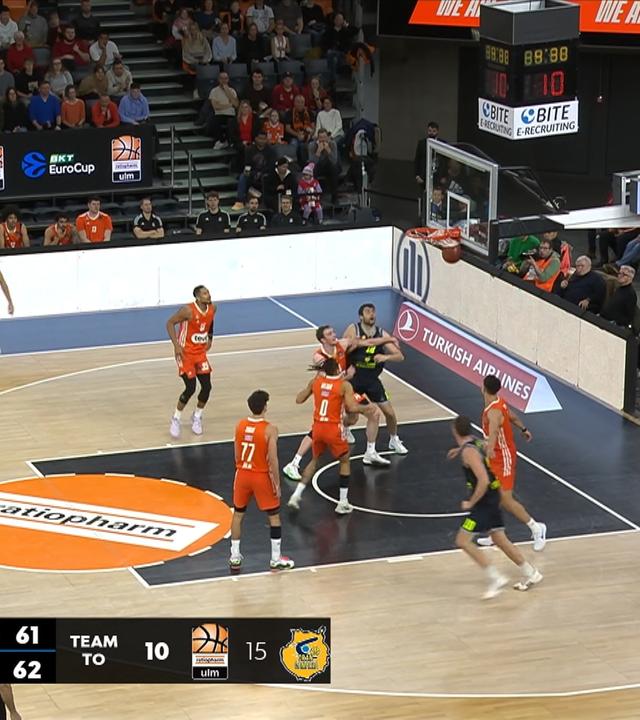 Niederlage für Ulm im Eurocup