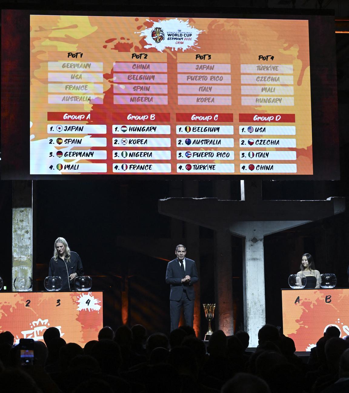 Die Ziehung der Gruppen für die Basketball-WM der Frauen 2026 in Deutschland