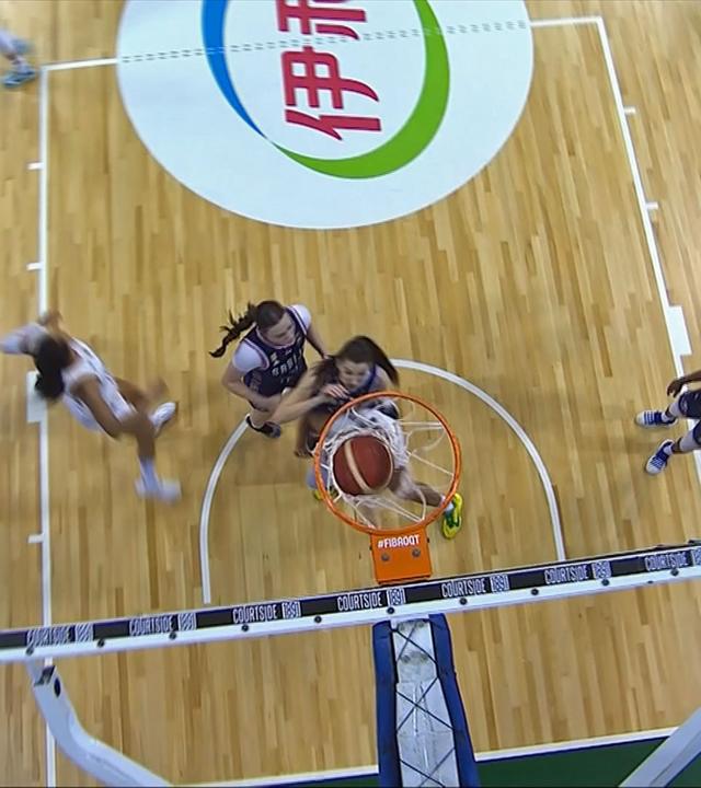 Basketball