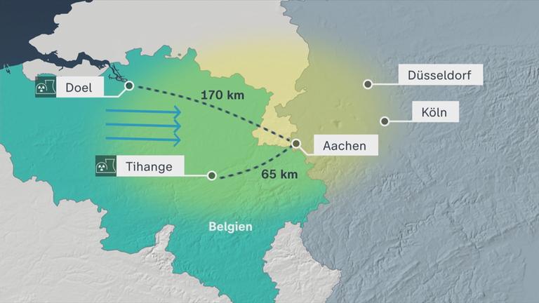 Belgiens Atomkraftwerke