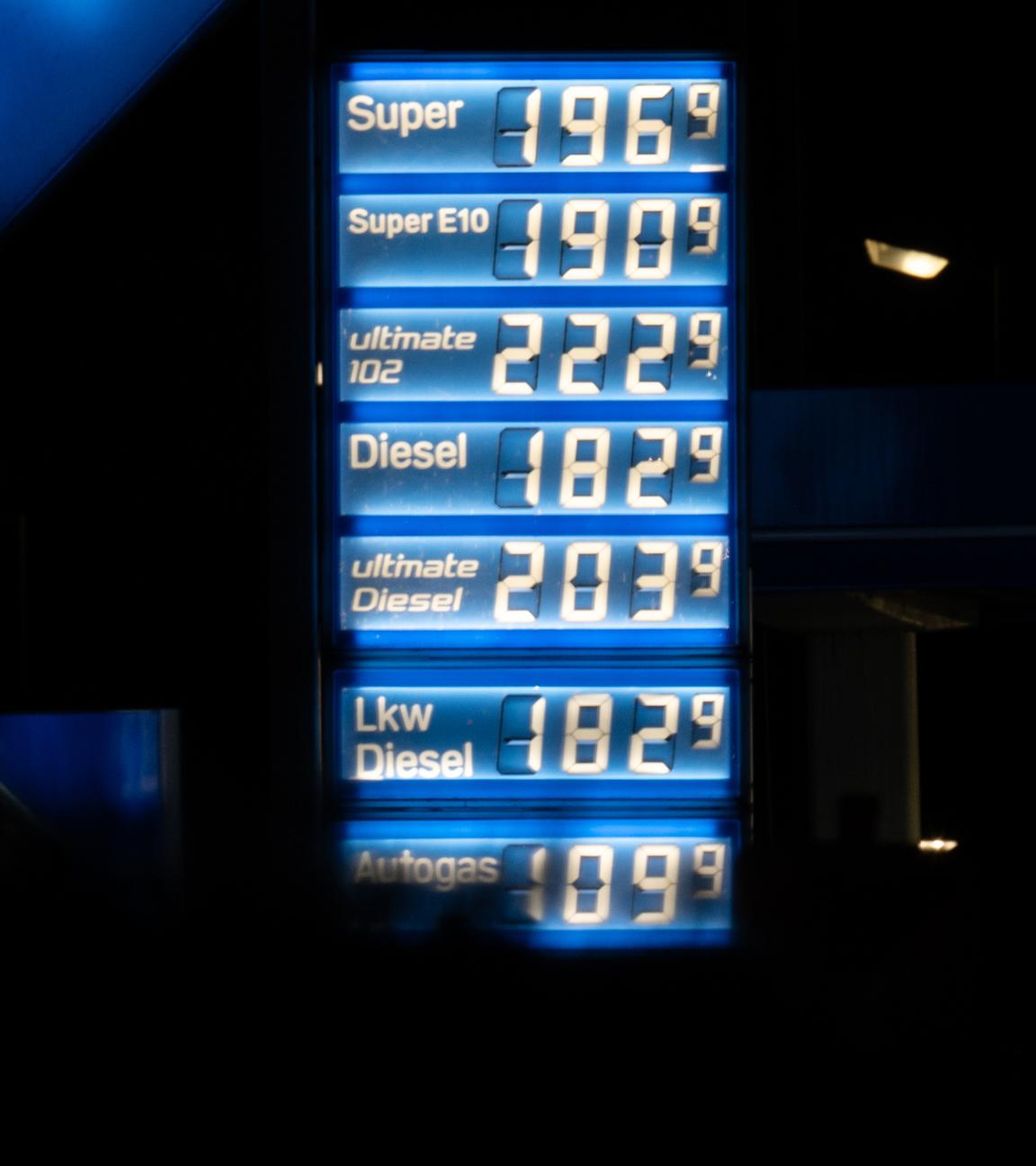 Benzinpreise an der Tankstelle