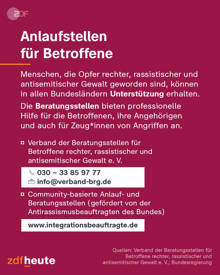 Info zu Anlaufstellen für Betroffene von rechter, rassistischer und antisemitischer Gewalt