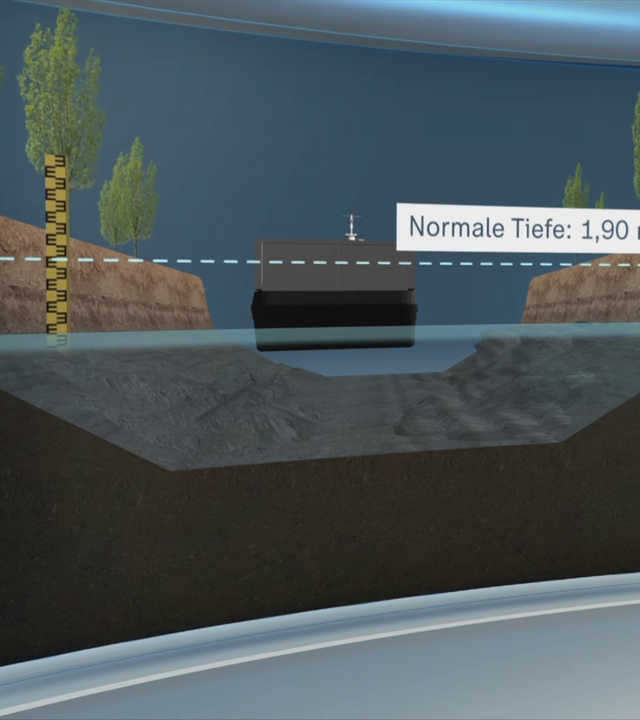 Erklärgrafik, wie aus dem Pegel die Wassertiefe eines Flusses berechnet wird