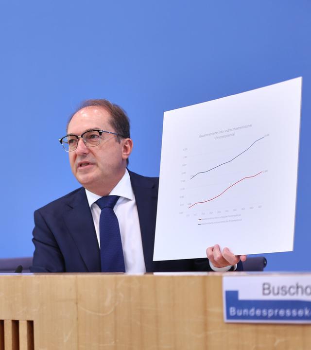 Innenminister Alexander Dobrindt und Verfassungsschutzpräsident Sinan Selen stellen den Verfassungsschutzbericht 2025 vor.