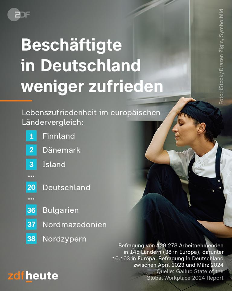 Eine Person mit einer Schürze, die sich vor Erschöpfung die Hand vors Gesicht hält