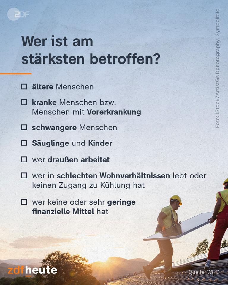 Wer ist am stärksten betroffen?