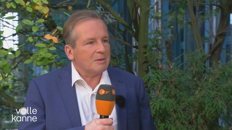 Dr. Michael Voigtländer