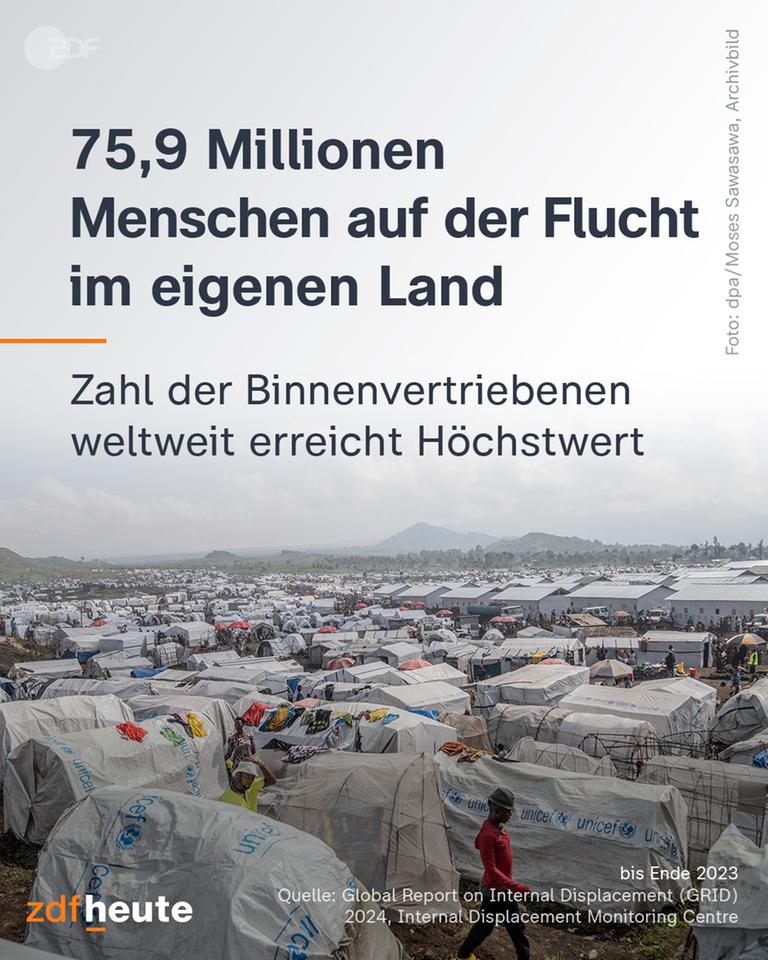 Bild mit Unicef-Zelten