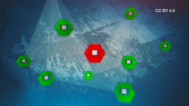 Blockchain CC